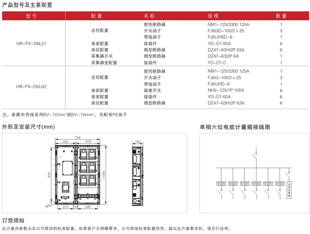 單相六表位（3排）電能計(jì)量箱詳情.jpg