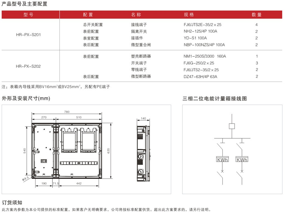 三相二表位電能計(jì)量箱詳情.jpg