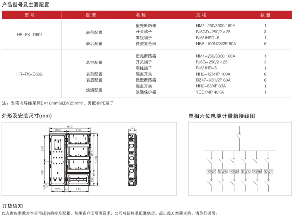 單相六表位電能計量箱.jpg