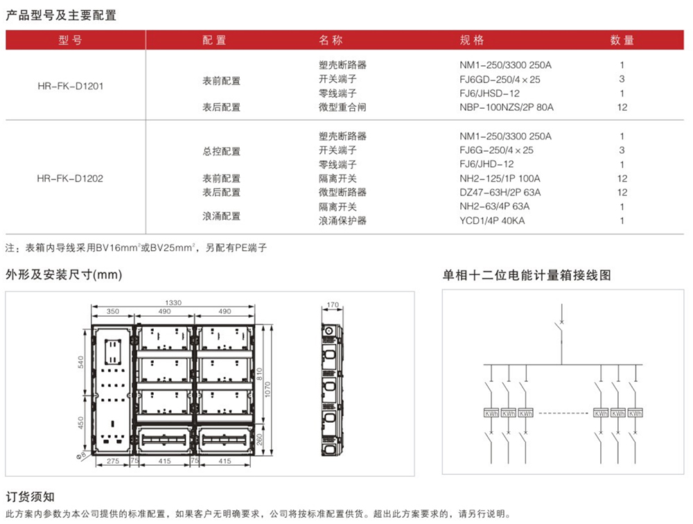 單相十二表位電能計(jì)量箱詳情.jpg