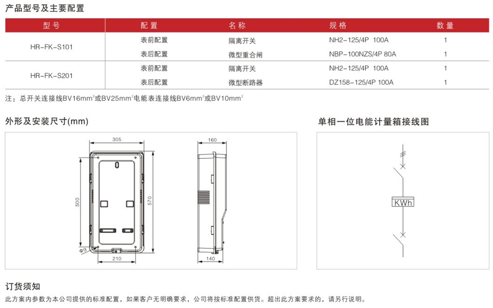 三相一表位電能計(jì)量箱詳情.jpg