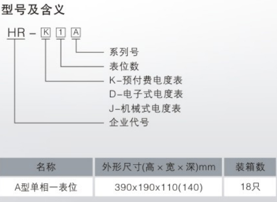 AA型單相一位電表箱（電子）詳情.jpg