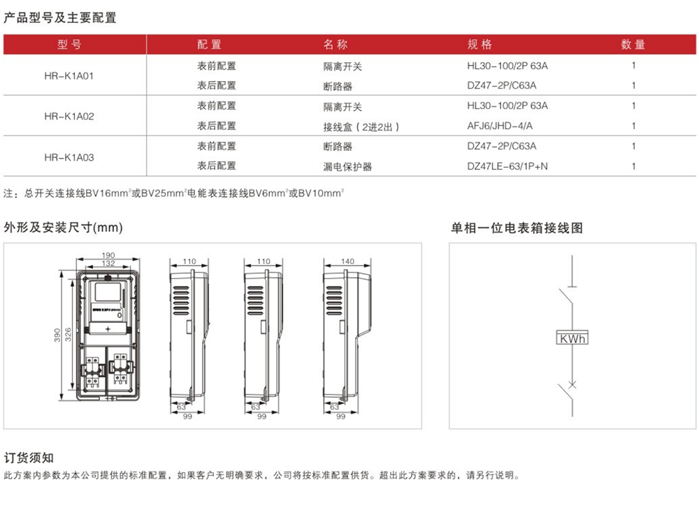 A型單相一位電表箱詳情.jpg