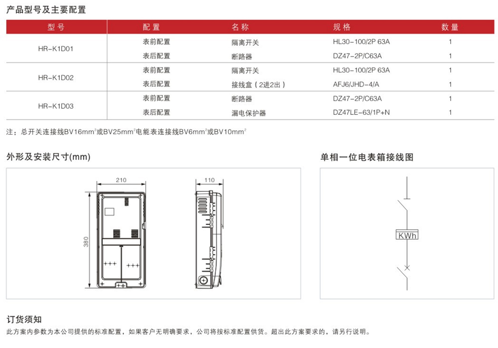 D型單相一位電表箱詳情.jpg