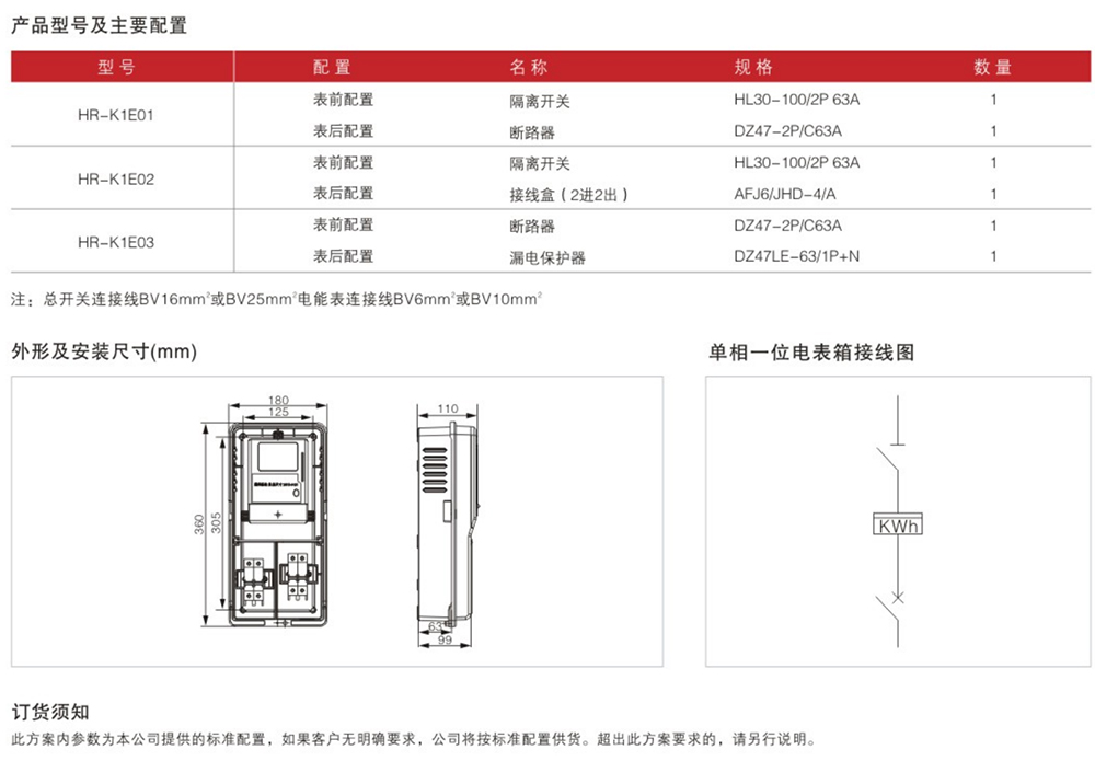 E型單相一位電表箱詳情.jpg