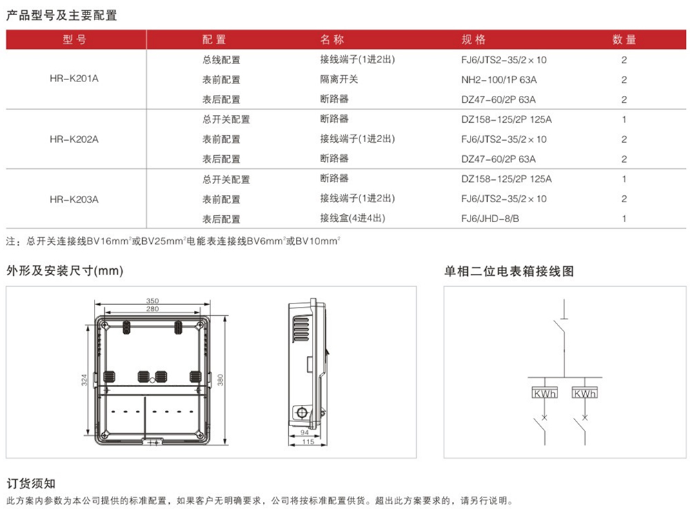 A型單相二位電表箱詳情.jpg