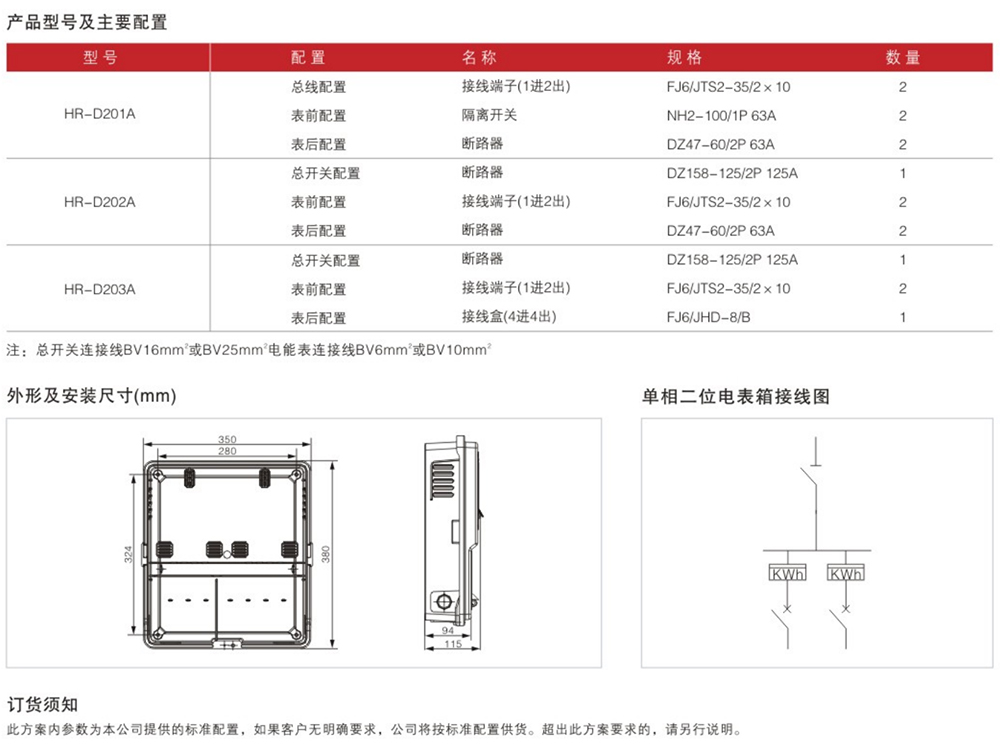 單相二位電表箱詳情.jpg