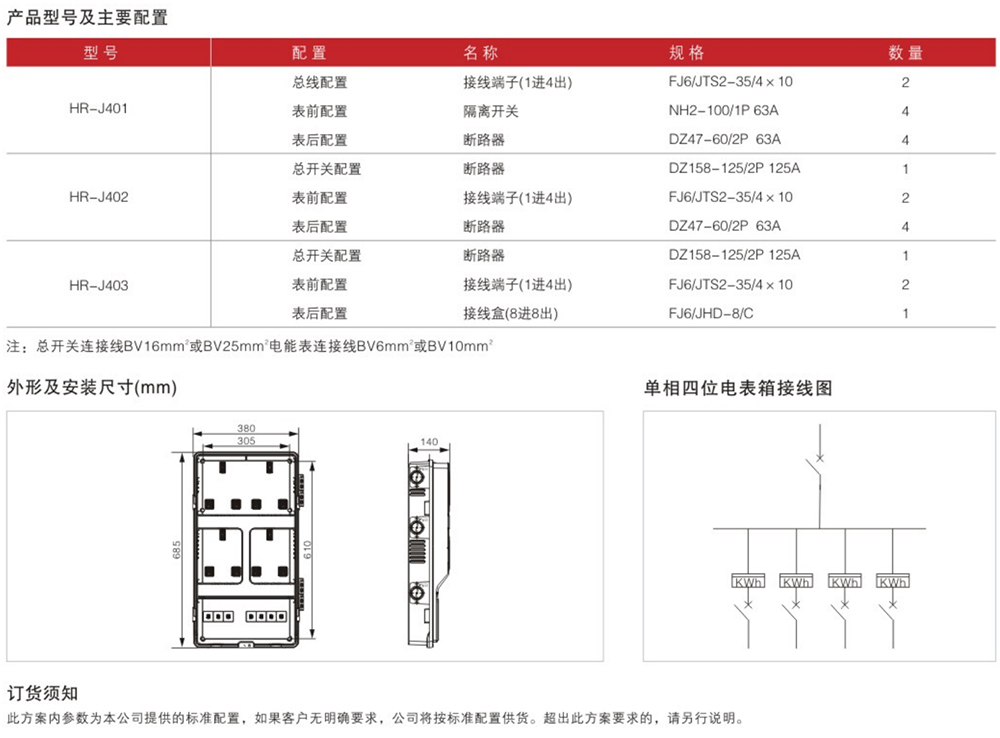 單相四位電表箱（機械）詳情.jpg