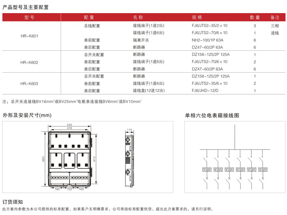 單相六位電表箱（插卡）詳情.jpg