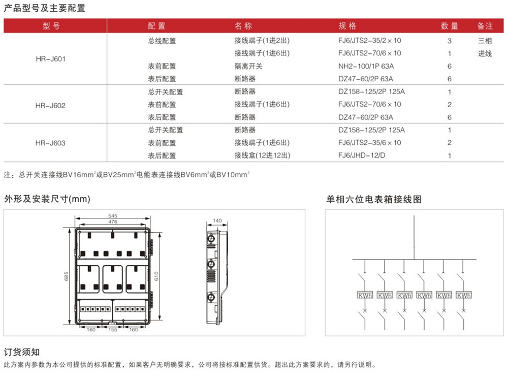 單相六位電表箱（機(jī)械）.jpg