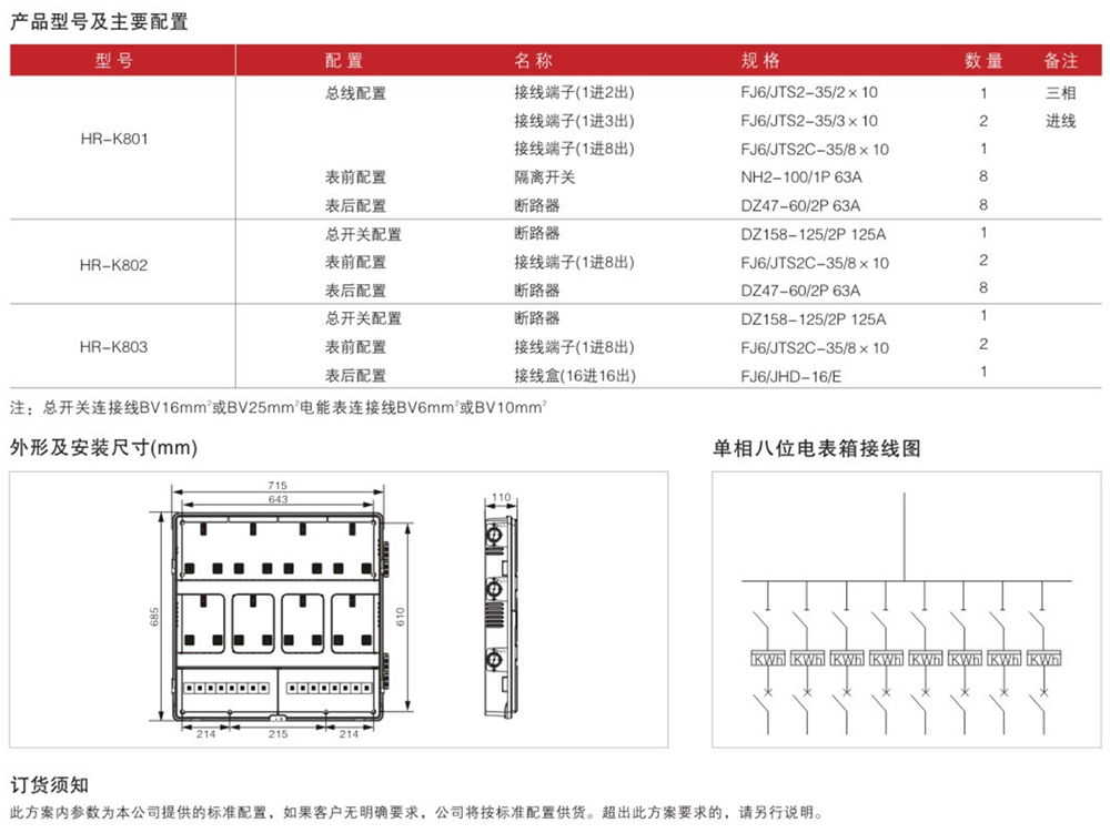 單相八位電表箱（插卡）詳情.jpg