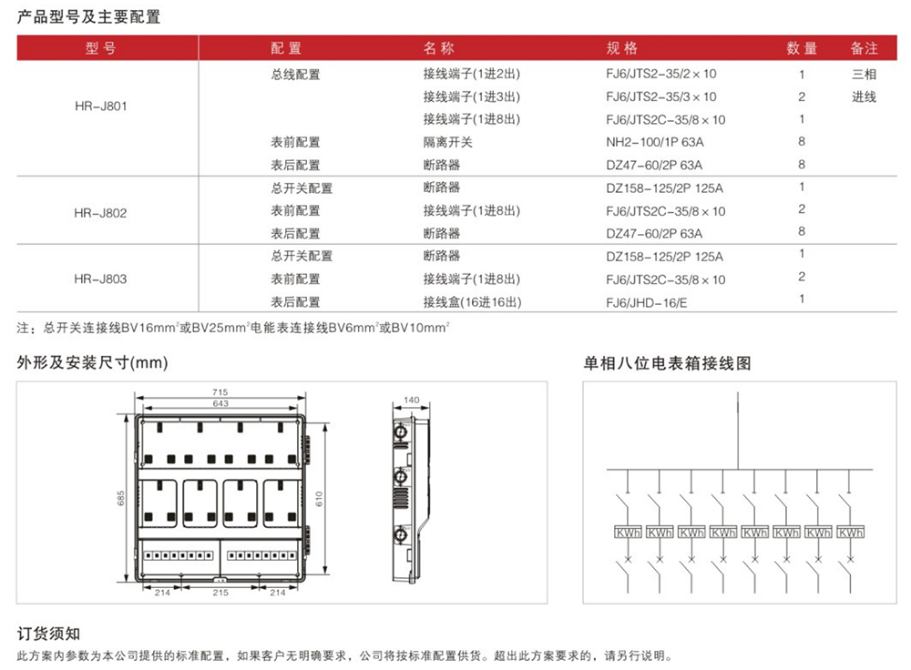 單相八位電表箱（機(jī)械）詳情.jpg