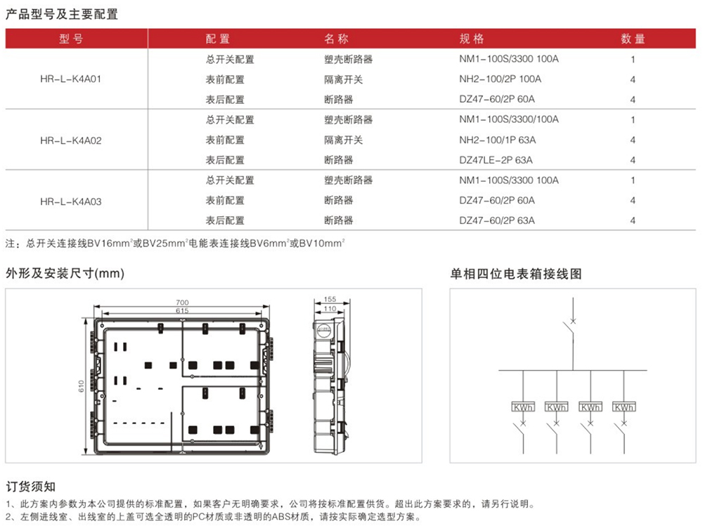 A型單相四位電表箱（插卡）詳情.jpg