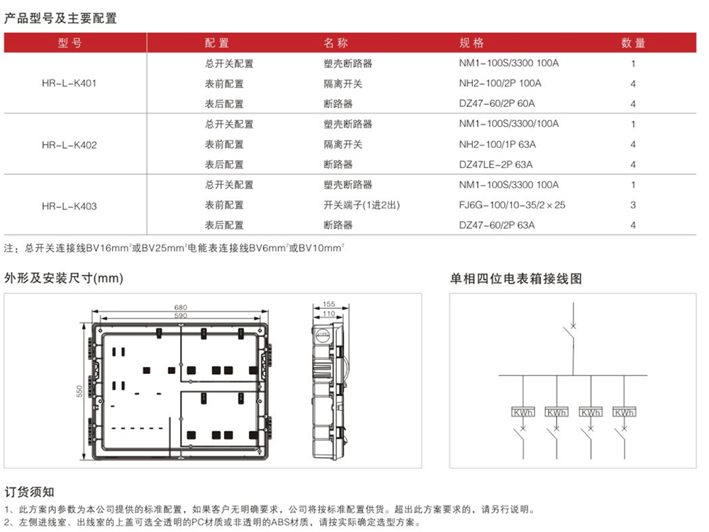 單相四位電表箱（插卡）詳情.jpg