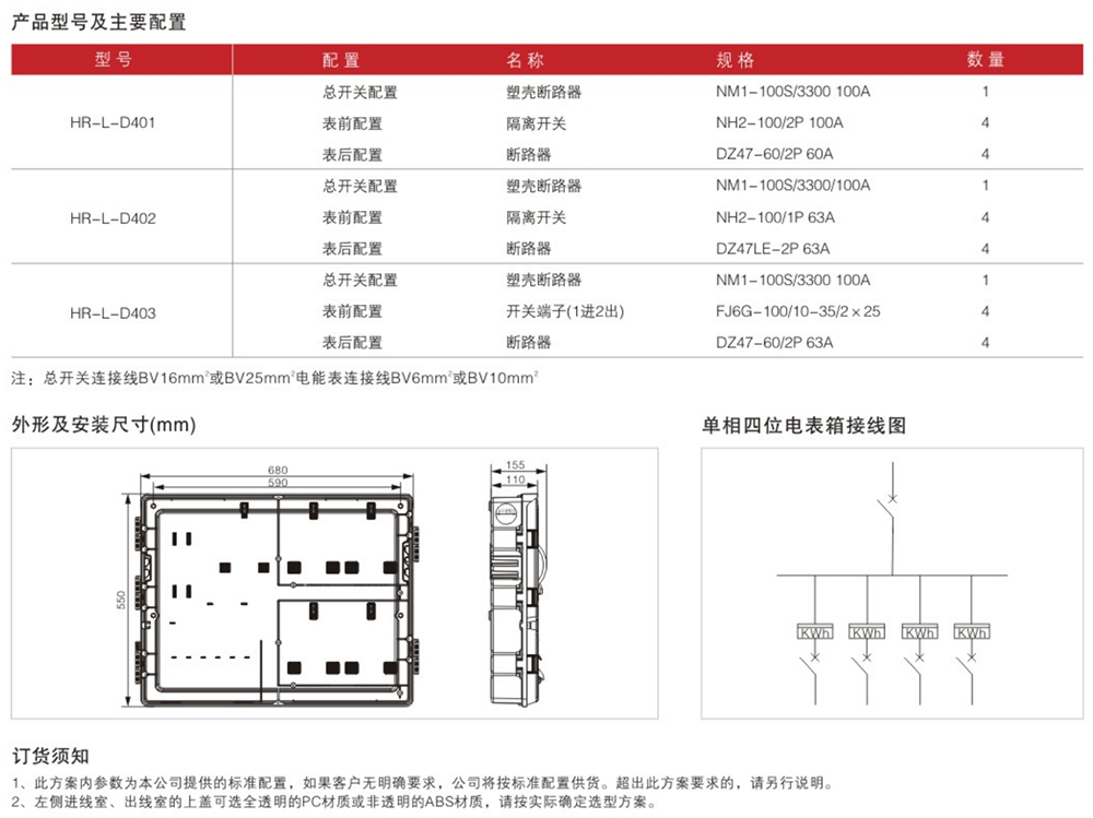 單相四位電表箱（電子）.jpg