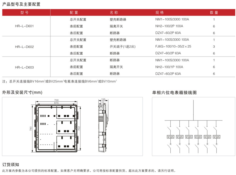 單相六位電表箱（電子）詳情.jpg