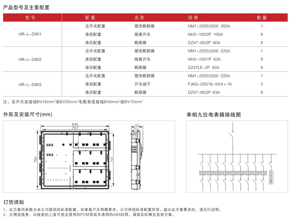 單相九位電表箱（電子）詳情.jpg