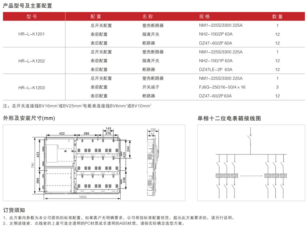 單相十二位電表箱（插卡）.jpg