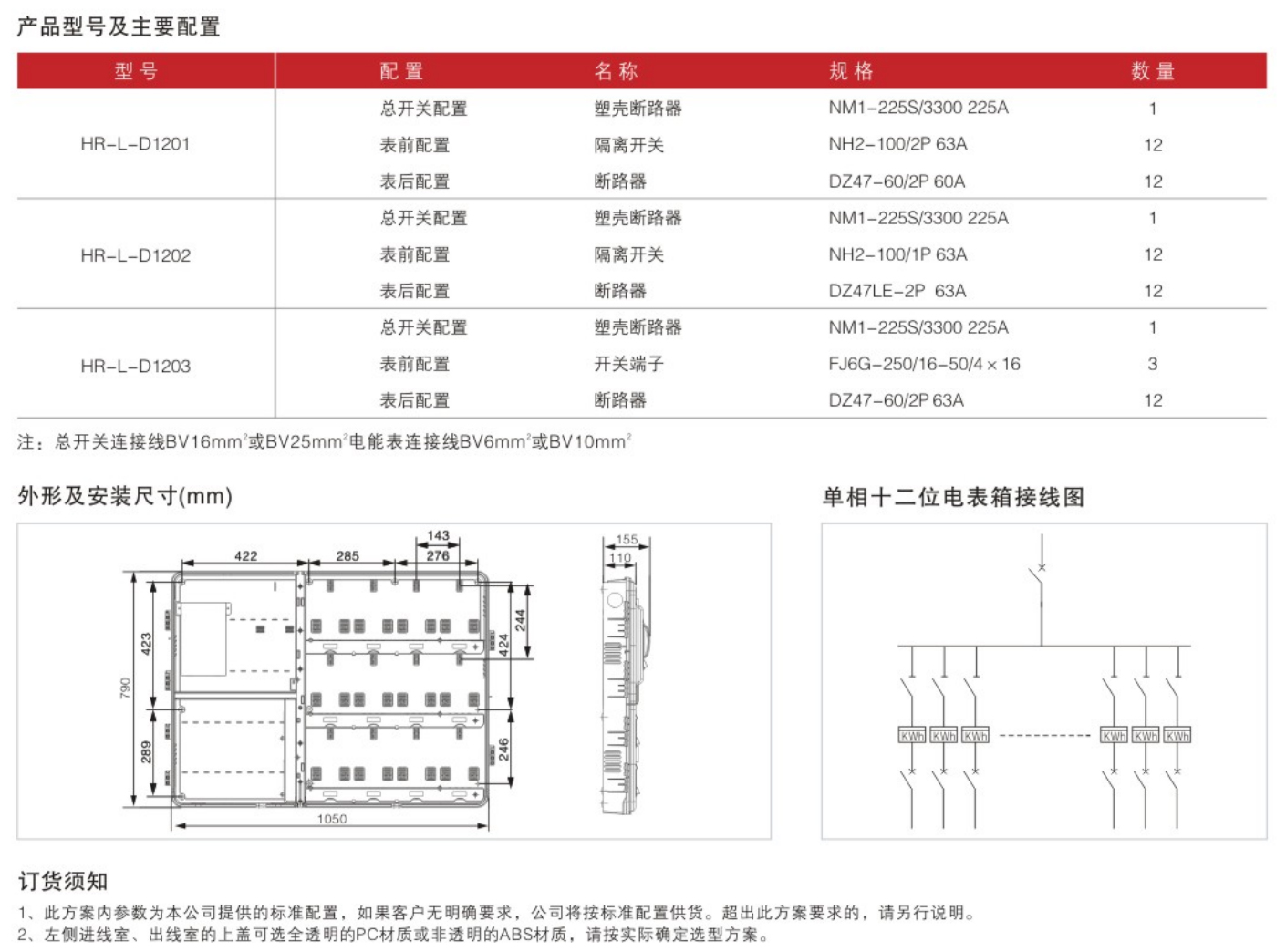 單相十二位電表箱（電子）詳情.jpg