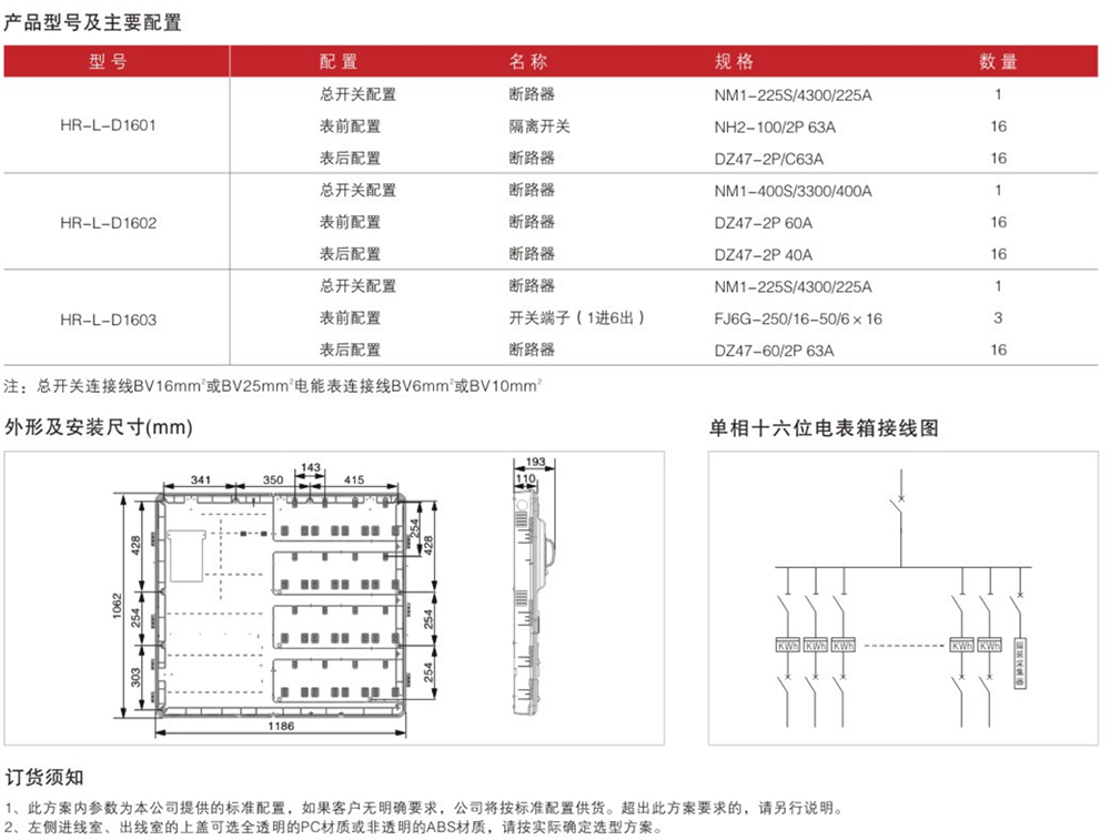 單相十六位電表箱（電子）.jpg