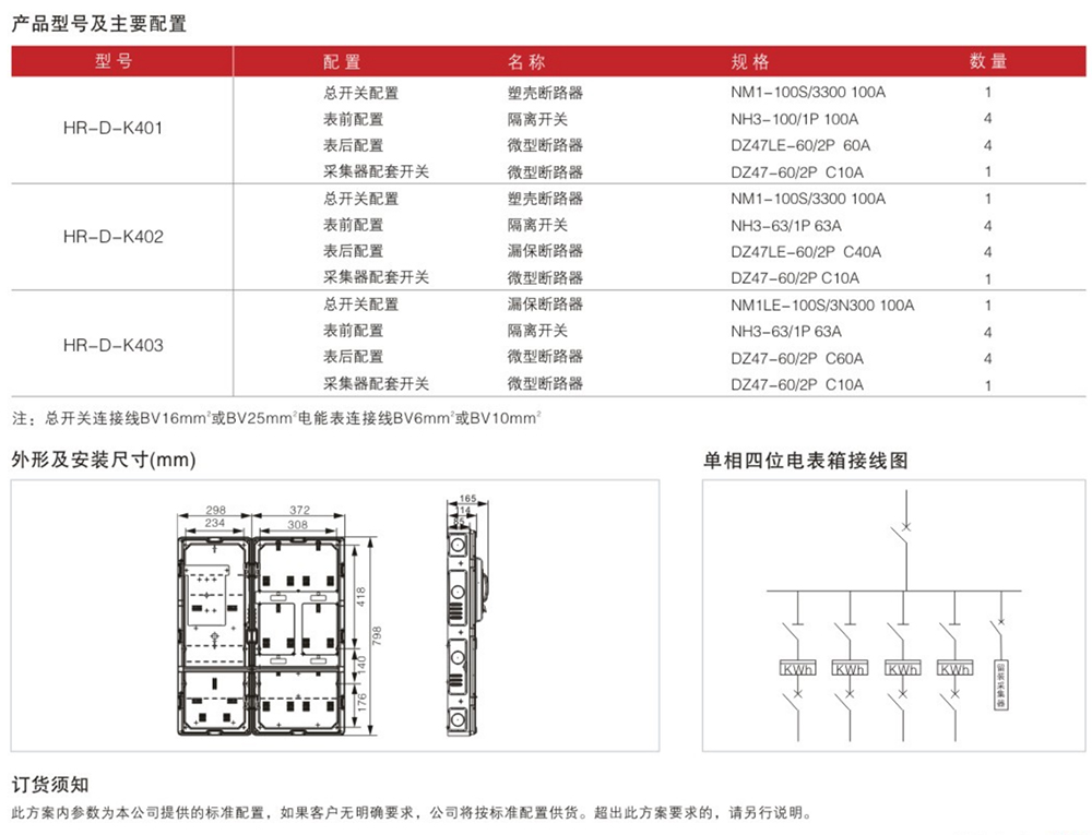 單相四位電表箱（插卡）詳情.jpg