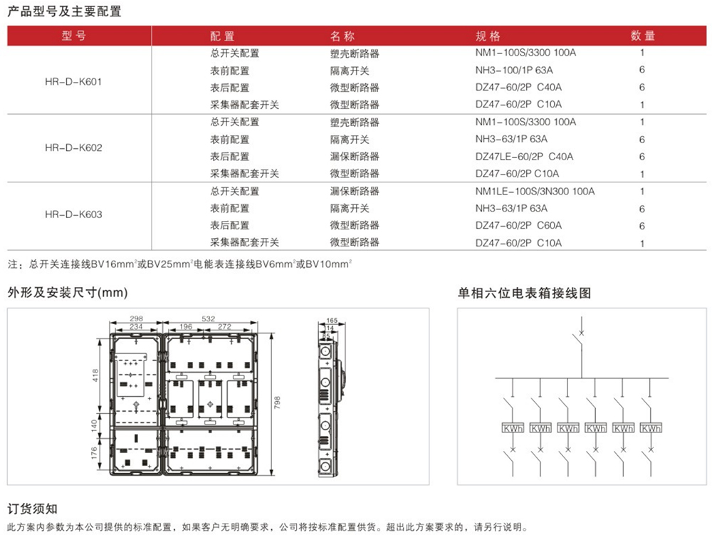 單相六位電表箱（插卡）詳情.jpg