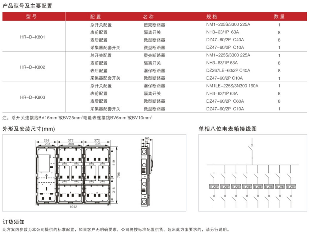 單相八位電表箱（插卡）詳情.jpg