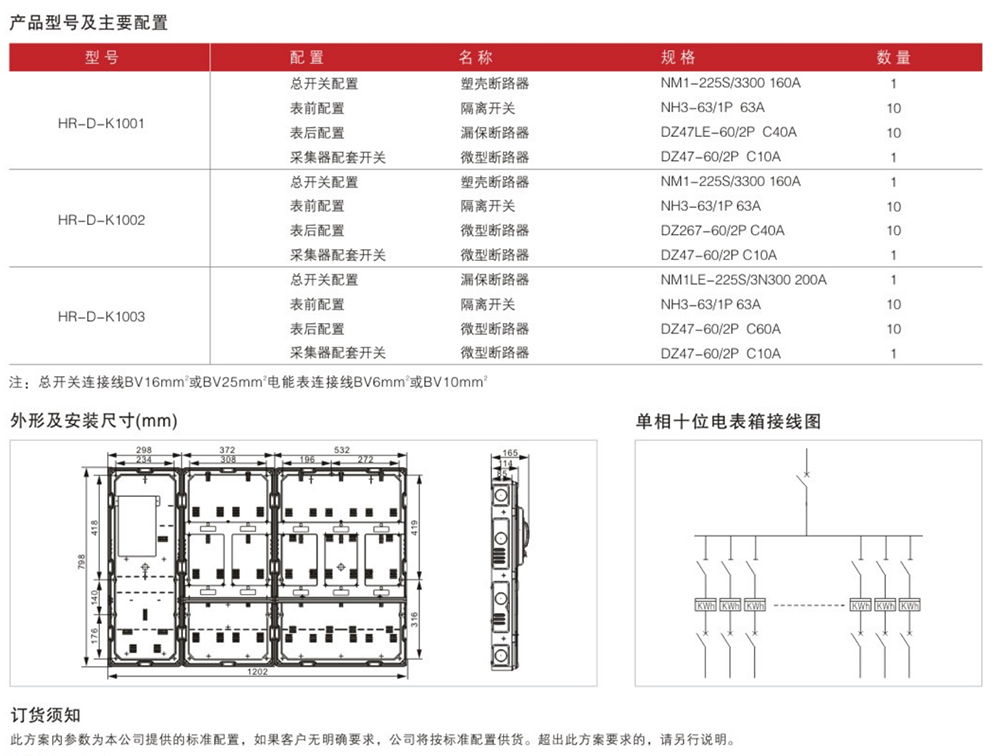 單相十位電表箱（插卡）詳情.jpg