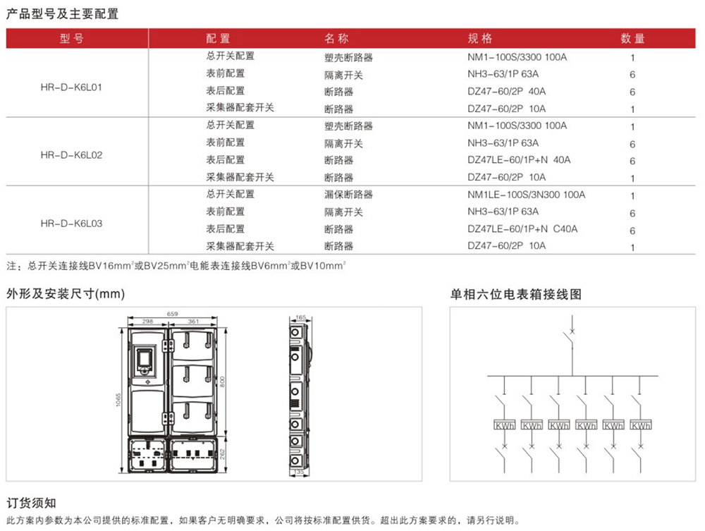 單相六位電表箱（插卡）詳情.jpg