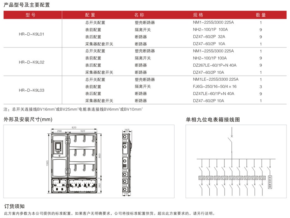 單相九位電表箱（插卡）詳情.jpg