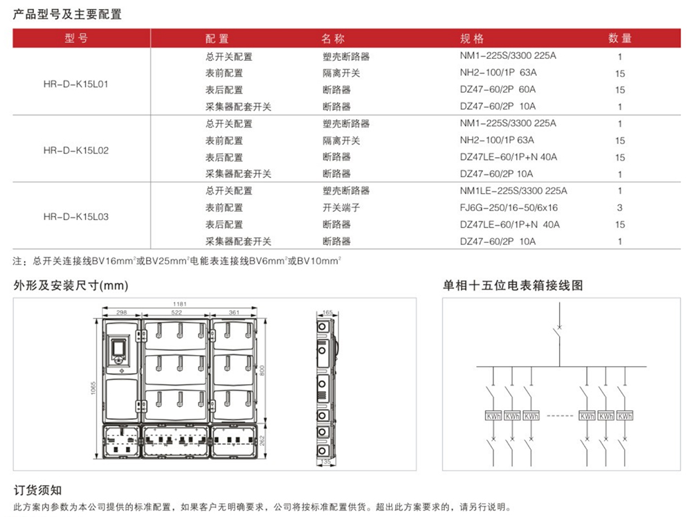 單相十五位電表箱（插卡）詳情.jpg