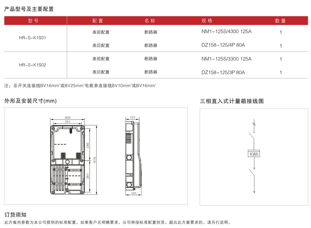 三相直入式一表位計(jì)量箱詳情.jpg