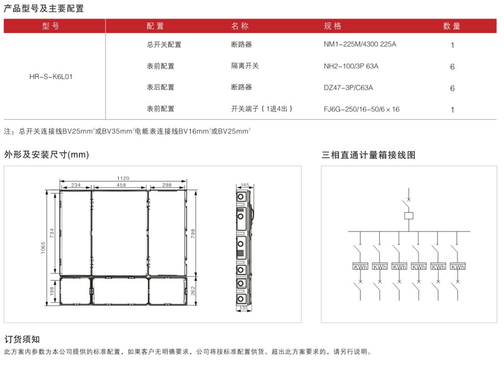 三相六表位計量箱詳情.jpg