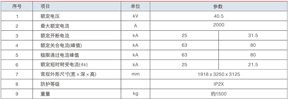 高壓柜枝術(shù)參數(shù).jpg