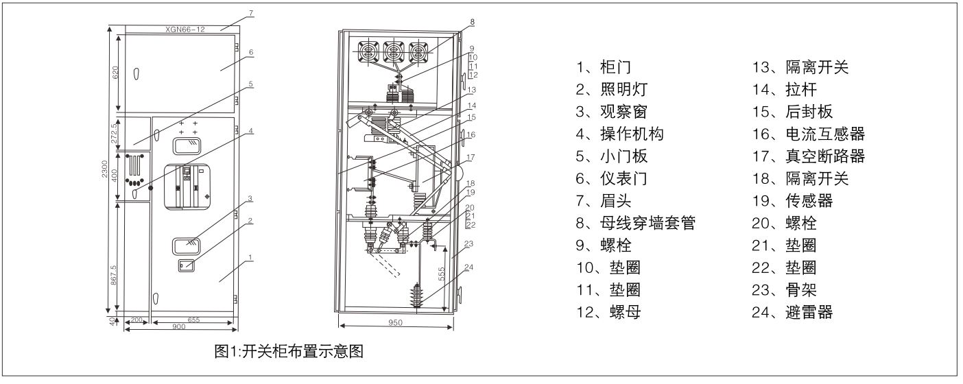 XGN66-12(Z) 固定式封閉開關(guān)設(shè)備布置示意圖.jpg