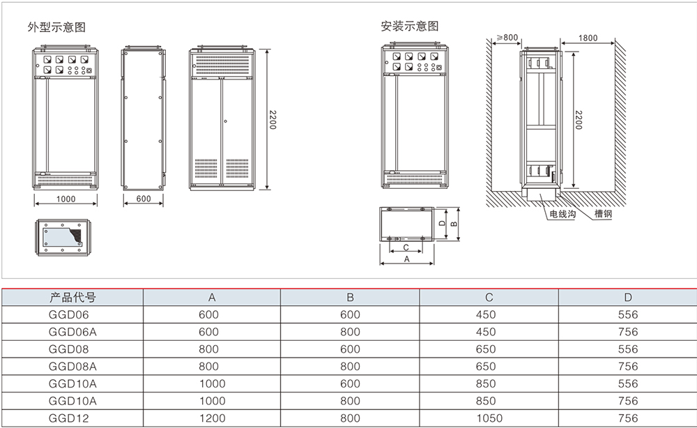 GGD 交流低壓配電柜結(jié)構(gòu)特征.jpg