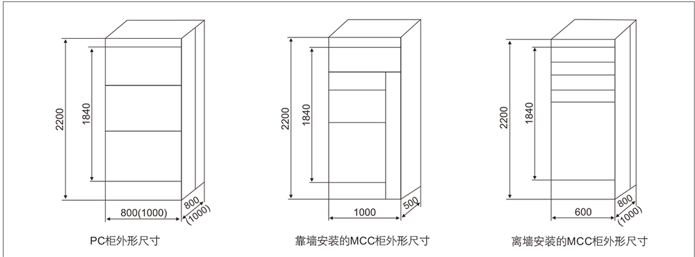 GCK 低壓抽出式開關(guān)柜外形尺寸安裝尺寸.jpg