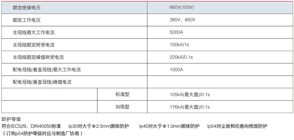 MNS 低壓抽出式開關柜參數.jpg