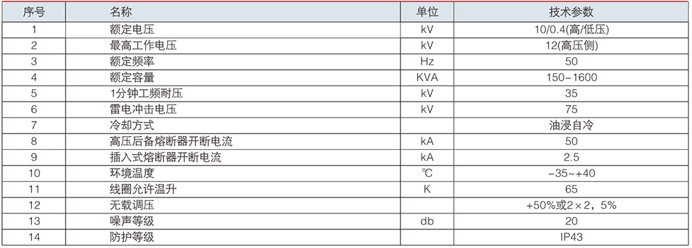 YB22參數(shù).jpg