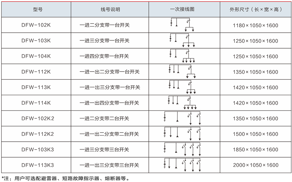 DFW接線.jpg