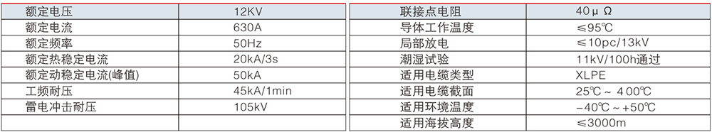 DFW12參數(shù).jpg