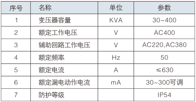 JP 系列戶外綜合配電箱.jpg