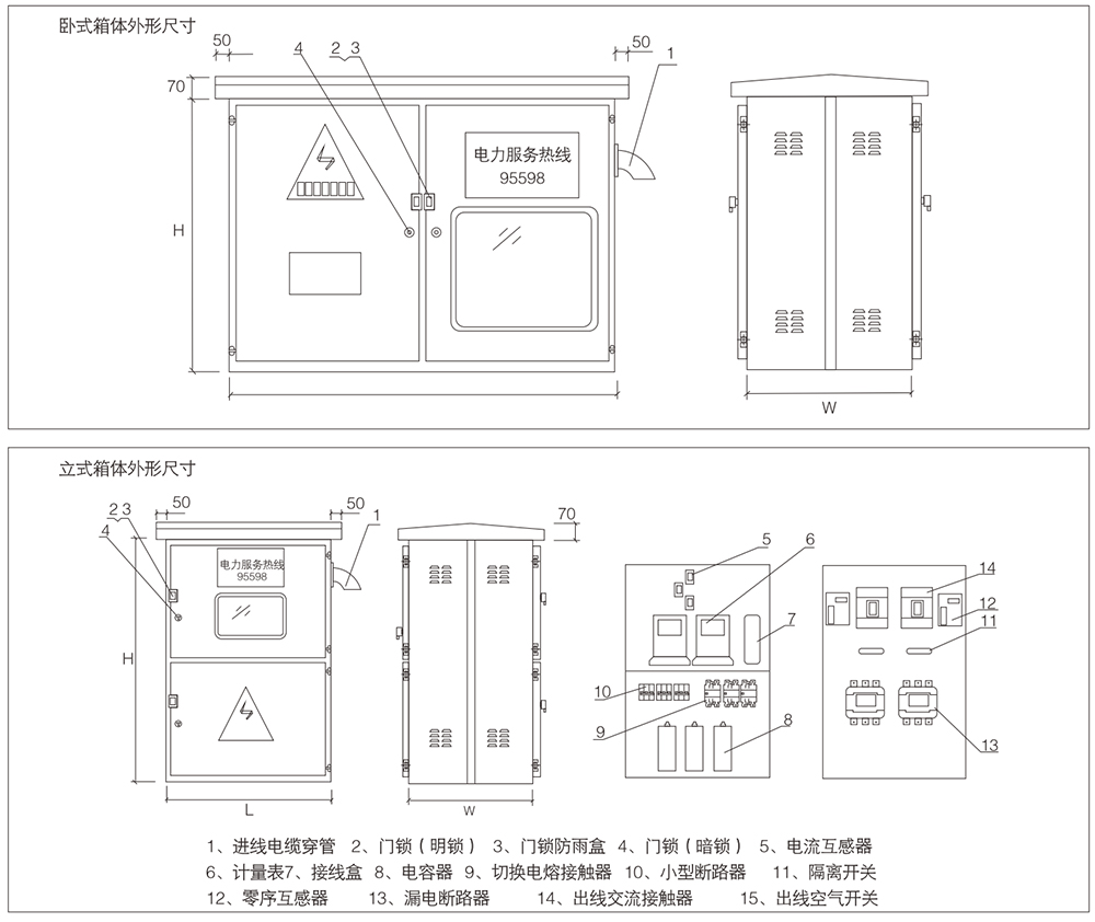 JP 系列戶外綜合配電箱箱體結(jié)構(gòu)示意圖.jpg